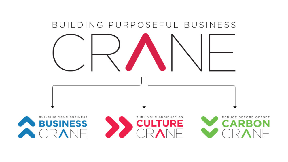 Carbon.Crane _ Megújult a Crane: három üzletág