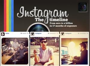Instagram-The-Timeline-1024x752